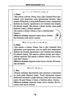 Олег Чуруксаев: Книга заклинаний. Том 2