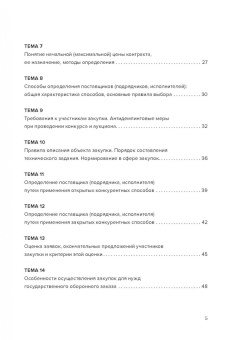Самолысов, Белова, Цвилий-Букланова: Контрактная система в сфере закупок в тестах (II категория сложности). Учебное пособие