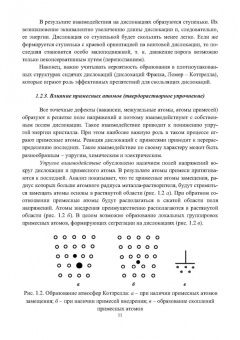 Бараз, Филиппов: Материаловедение высокопрочных сталей и сплавов. Учебное пособие