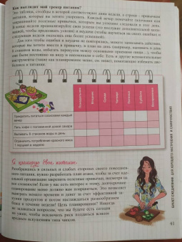 PoWa: Мой блокнот. Как вести буллет-журнал