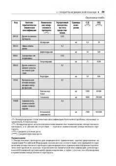 Нефрология. Стандарты медицинской помощи
