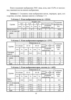 Александр Волков: Технология производства продуктов овцеводства и козоводства. Практикум. СПО