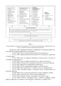 Кахикало, Назарченко, Гриценко: Технология производства продукции животноводства. Практикум. Учебное пособие для вузов