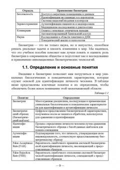Антон Баланов: Биометрия. Разработка и внедрение систем идентификации. Учебное пособие для вузов