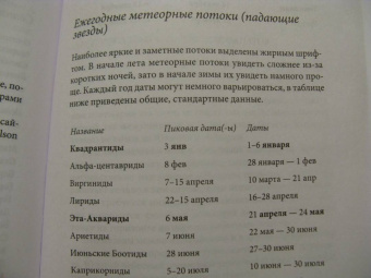 Тристан Гули: Компас внутри. Как не заблудиться в лесу, выследить животных, предсказать погоду