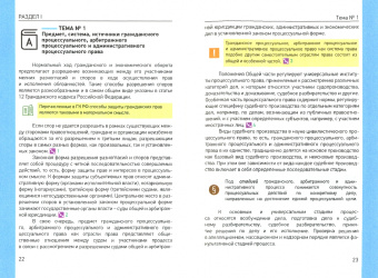 Князькин, Юрлов: Гражданский арбитражный, и административный процесс в схемах с комментариями