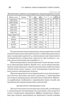Иван Смирнов: Сварка специальных сталей и сплавов. Учебное пособие для СПО