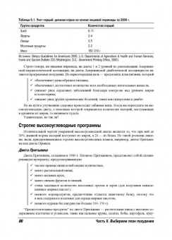 Кэрол Ринцлер: Как похудеть для чайников
