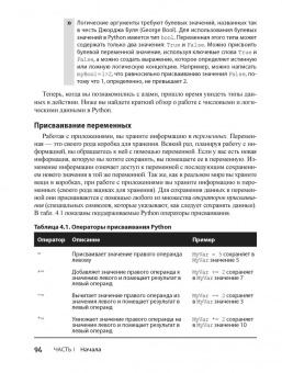 Массарон, Мюллер: Алгоритмы для чайников