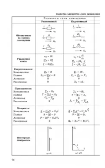 Иванов, Соловьев, Фролов: Электротехника и основы электроники. Учебник для СПО