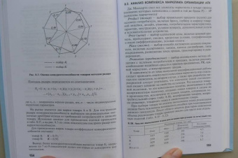 Водянников, Лысюк, Приемко: Методика выполнения выпускной квалификационной работы бакалавра по агроэкономике и агроменеджменту