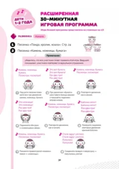 Миёко Нагано: Во что играть с детьми? 30 эффективных минут с вашим ребенком. Секреты японского воспитания