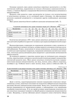 Закария Давлетов: Товароведение и технология обработки мясо-дичной, дикорастущей пищевой продукции. Уч.пособие для СПО