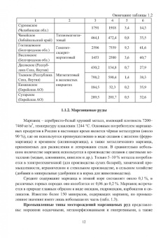 Самойлик, Корчевский: Обогащение руд черных металлов. Учебное пособие
