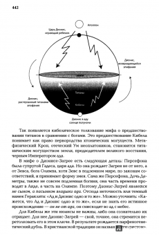Александр Дугин: Ноомахия:  войны ума. Три Логоса:  Аполлон, Дионис, Кибела