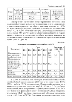Юлдашбаев, Колосов, Салаев: Технология содержания мелкого рогатого скота. Учебное пособие для СПО