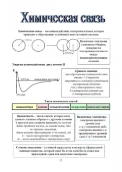 Наталья Черникова: Химия в доступном изложении. Учебное пособие для СПО