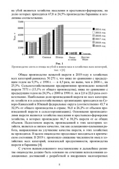 Юлдашбаев, Колосов, Салаев: Технология содержания мелкого рогатого скота. Учебное пособие для СПО