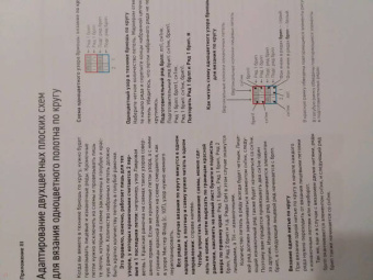 Нэнси Маршант: Бриошь. Энциклопедия узоров. Большое практическое руководство