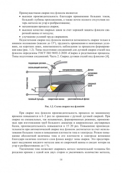 Трунова, Елькин, Маслеева: Производственная безопасность сварочных работ. Учебное пособие