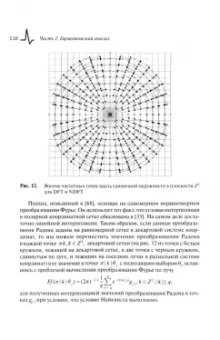 Алексей Юнаковский: Гармонический анализ. Ряды Фурье, преобразование Фурье и приложения БПФ. Учебное пособие