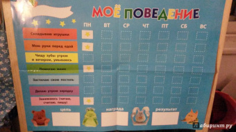 Плакат "Моё поведение"