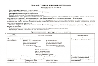 Кулдашова, Лободюк: Планирование организованной образовательной деятельности воспитателя с детьми подготов. гр. Март-май