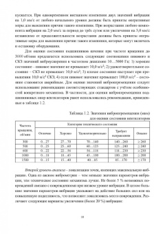 Владимир Сидоров: Диагностика металлургических машин. Монография