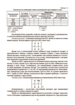 Юрий Родионов: Химические технологии в производстве микроэлектромеханических систем. Учебное пособие