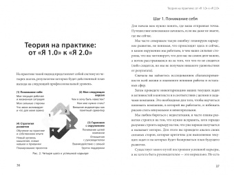 Марина Алексеева: Моя следующая версия - Я 2.0. Осознанное управление профессиональным развитием