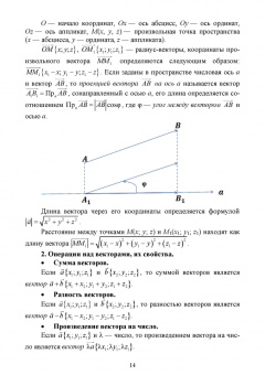 Александр Клепов: Математика. Краткий курс лекций и практические задания. Учебное пособие для СПО