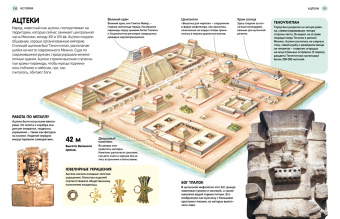 Детям обо всём на свете. Энциклопедия