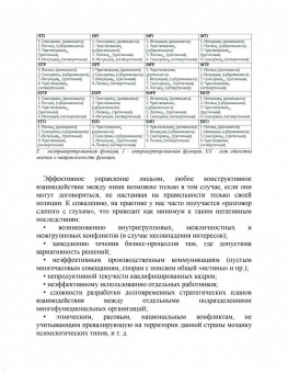 Марина Вишнякова: Мифы и правда о MBTI и корпоративной культуре. Как управлять собой и другими