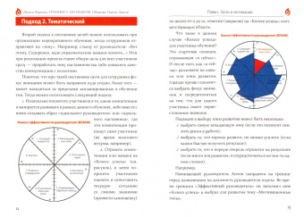 Инесса Фирсова: Тренинг с огоньком. Объясни. Научи. Зажги!