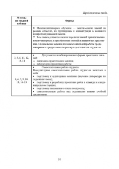 Татьяна Ромашко: Фандрейзинг, спонсорство и благотворительность. Учебно-методическое пособие для вузов