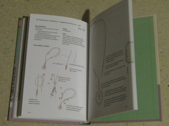 Art Marchen: Узлы и узоры. Полный японский справочник по технике макраме