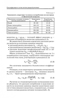 Ли, Ивахнюк, Федоров: Основы технологии производства химических компонентов систем жизнеобеспечения