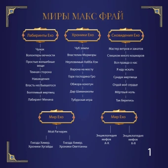 Фрай Макс: Власть несбывшегося