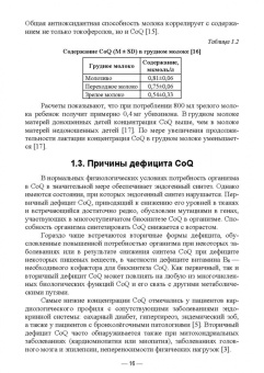 Коденцова, Крюкова, Рисник: Витаминоподобные вещества и каротиноиды как ингредиенты специализированных пищевых продуктов. Моногр