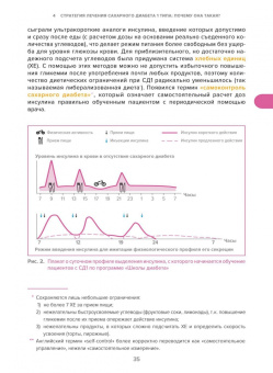Олег Удовиченко: Сахарный диабет. Современное лечение