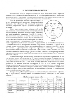 Магомедбаг Гусейханов: Основы астрономии. Учебное пособие. Учебное пособие для СПО