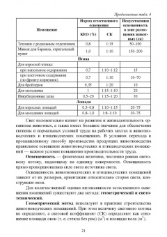 Кульмакова, Хакимов, Семенов: Гигиена содержания, кормления и ухода за сельскохозяйственными животными. Учебное пособие для СПО