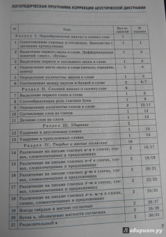 Ольга Яворская: Занимательные задания логопеда для школьников. 2-3 классы