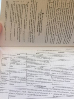 Дмитрий Шустов: Руководство по клиническому трансактному анализу