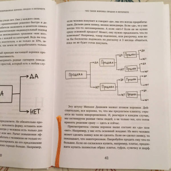 Мария Солодар: Воронка продаж в интернете. Инструменты автоматизации продаж и повышения среднего чека в бизнесе