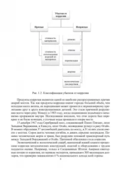 Рябичева, Засько: Коррозия и защита материалов