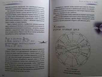 Эми Хэрринг: Астрология Луны. Освещающее путешествие по знакам и Домам