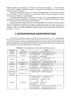 Айтжанова, Ториков: Плодоовощеводство. Учебное пособие