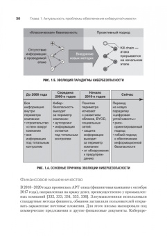 Сергей Петренко: Киберустойчивость цифровой экономики. Как обеспечить безопасность и непрерывность бизнеса