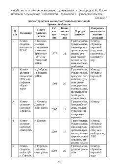 Яковлева, Лебедько: Организация и функционирование конноспортивной школы (секции) в пригороде. Учебное пособие